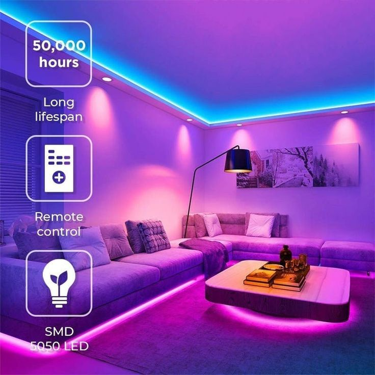 16.4' Feet 5 Meters RGB LED Light Strip US Plug 600 Colors | Etsy | Rgb led  strip lights, Led strip lighting, Strip lighting